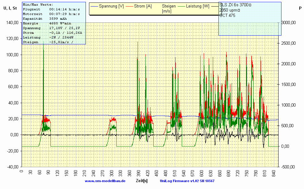 XOP-6sZX3700-2008-08-23.gif