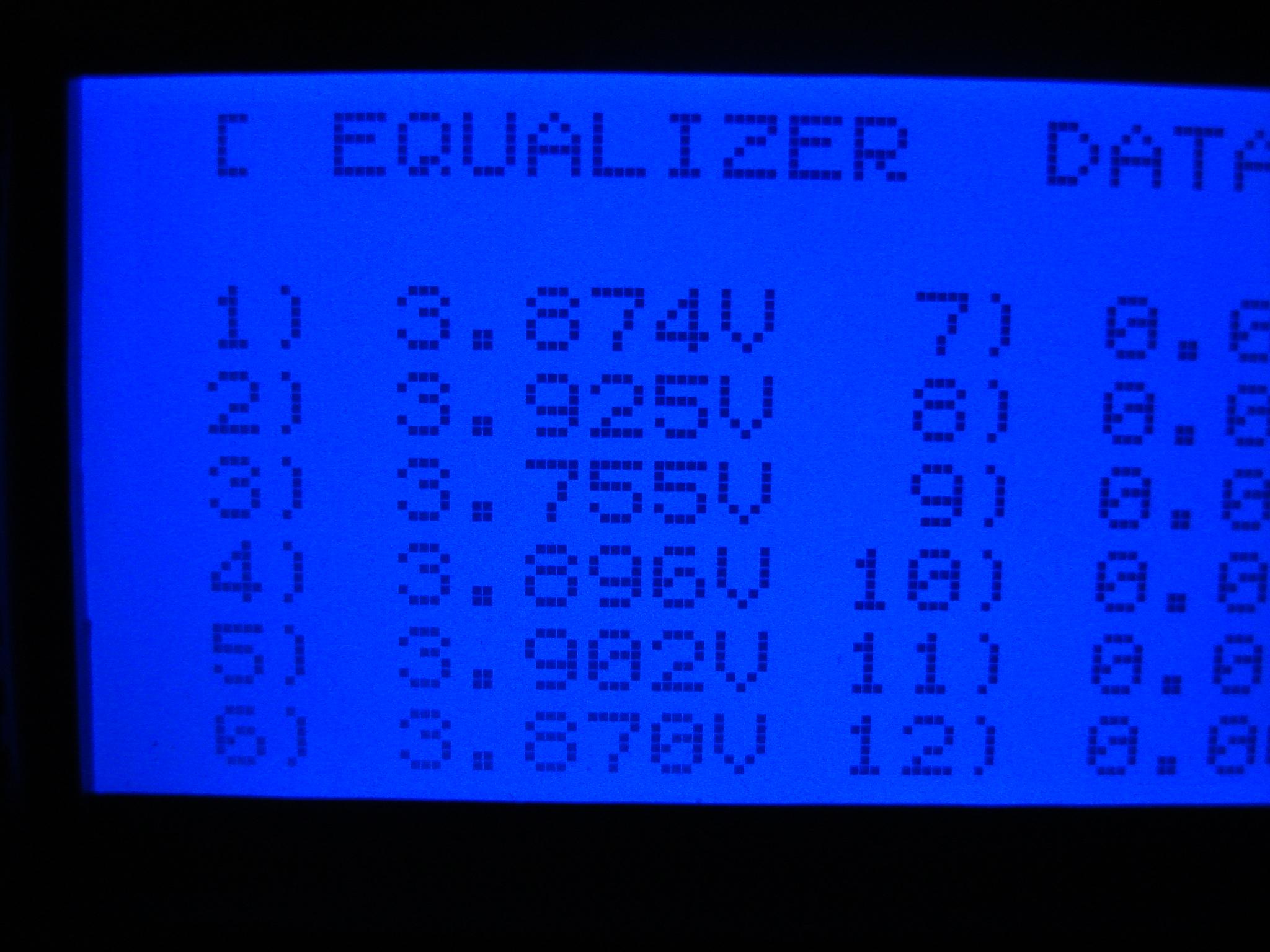 Zellenspannung in der 6. Minute