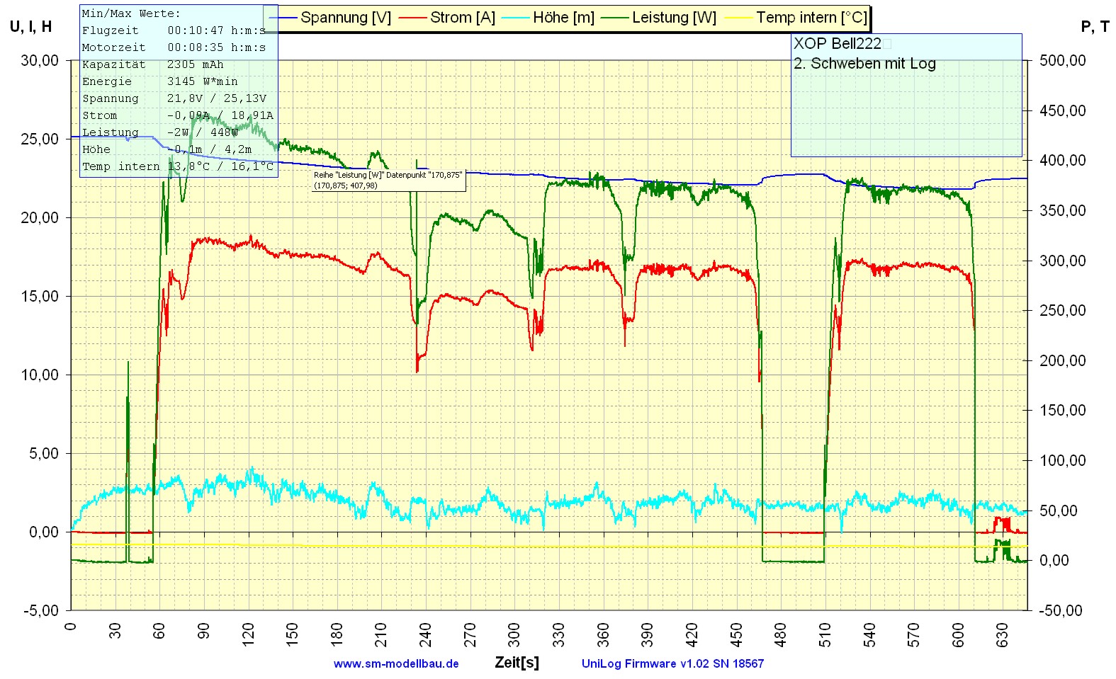 und hier der Log dazu