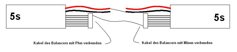 Zusammenschaltung 2x5s zu 10s.JPG