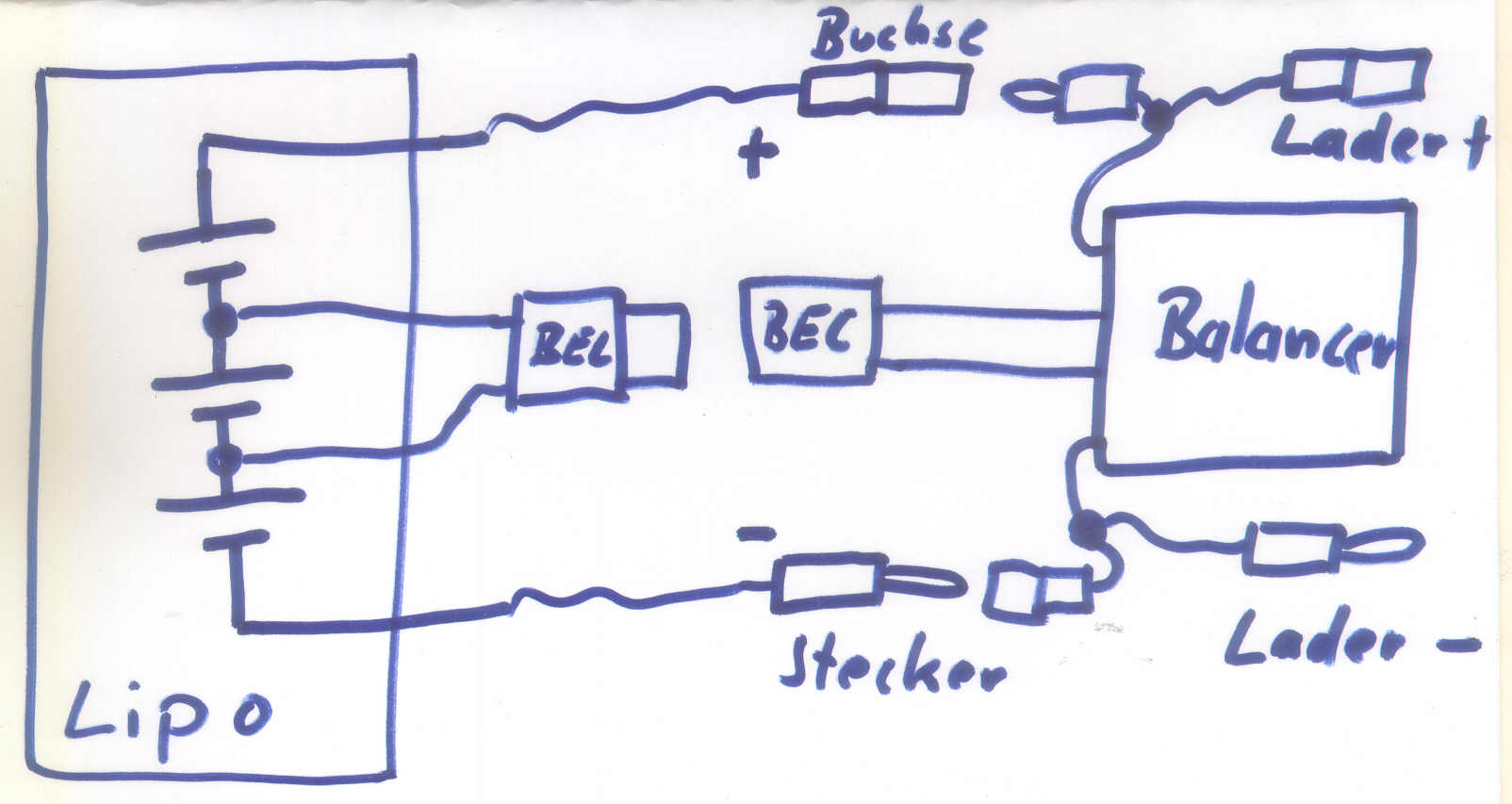 Balancer.jpg