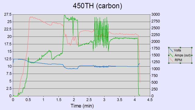 450thcarbon1.jpg
