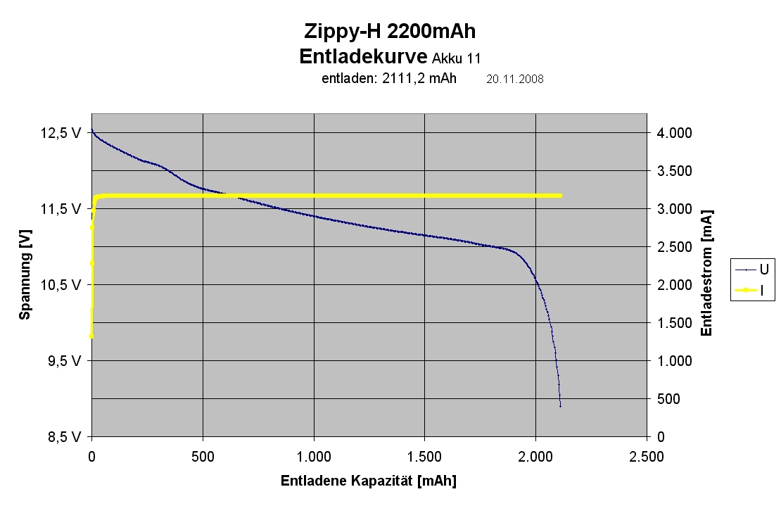 zippy-11.jpg