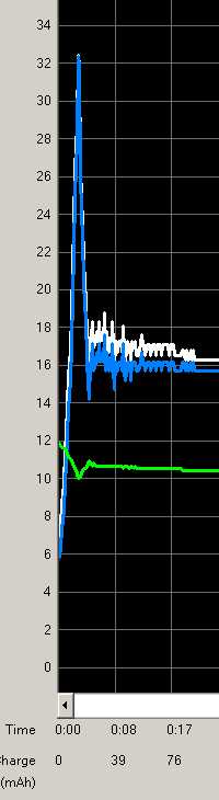 zackt noch.. Akku ist aber recht platt oder zu kalt :(