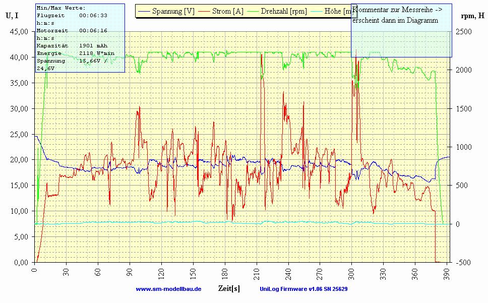 Daten 1-  06.12.2008.jpg