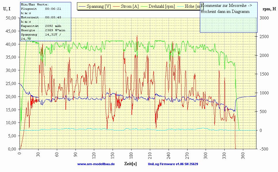 Daten 2 -  06.12.2008.jpg