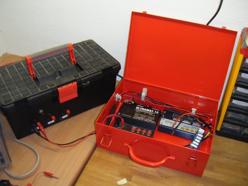 Mißbrauchte Werkzeugbox