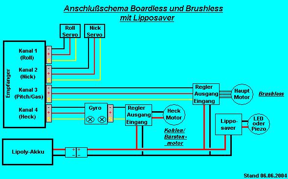 board_brushless_mit_lipposaver.jpg