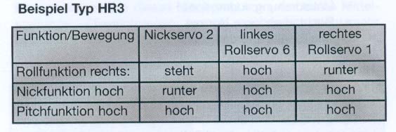 tabelle_deutsch_s36.jpg