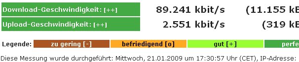 Speed mit Rücktaste...