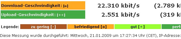 Frisch gestartet...