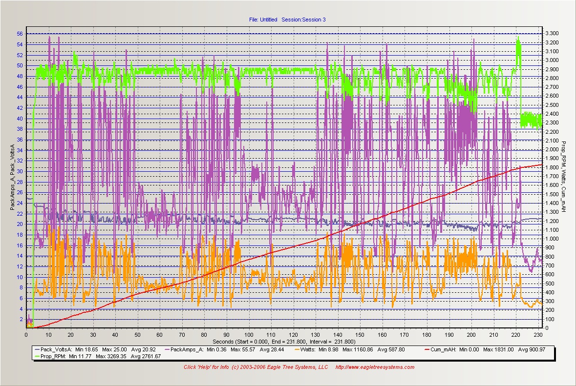 Protos YGE 60 test 67.5perc 2.jpg