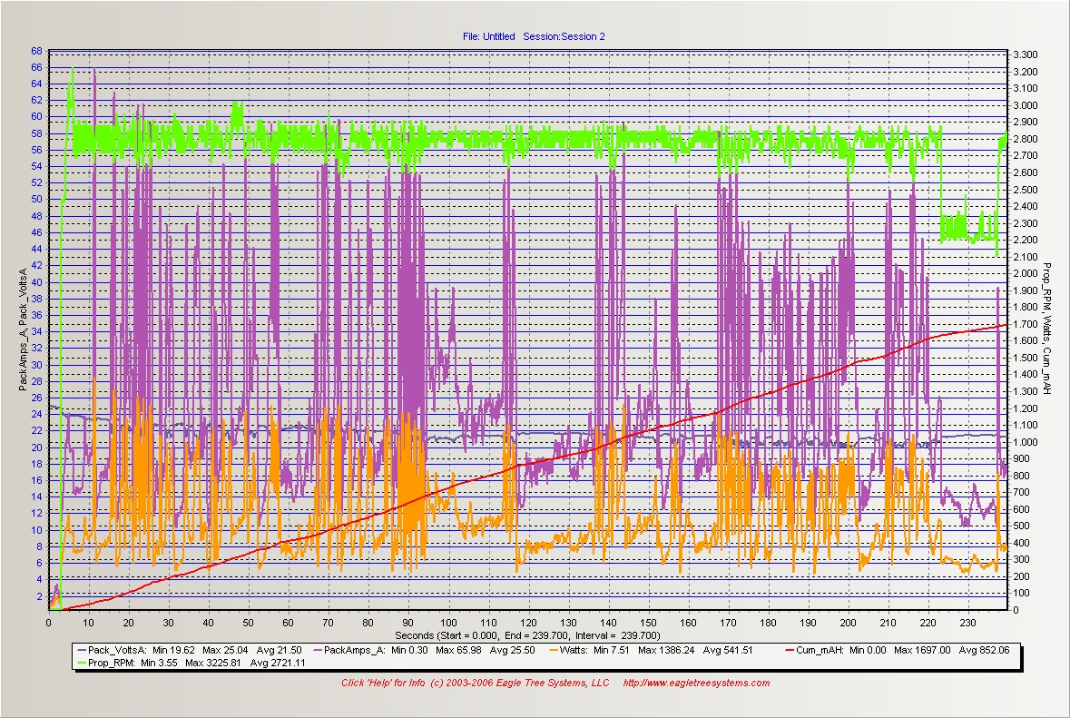 Protos YGE 60 test 67.5perc 1.jpg