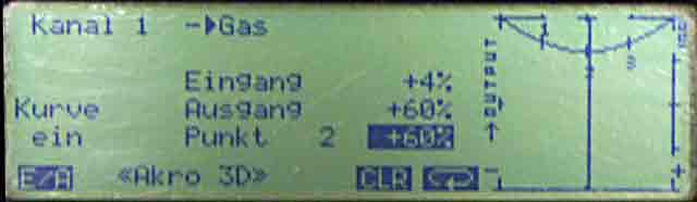 ...ein Beispiel einer Gaskurve für den Rundflug oder auch 3D