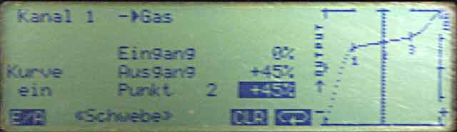 ...ein Beispiel einer Gaskurve für den Schwebeflug wenn der Motor über den Pitchknüppel hochlaufen soll und nicht via Schalter/Gaslimiter