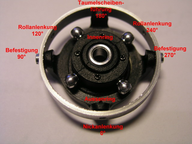 20051021_TS_2._beschriftetJPG.jpg