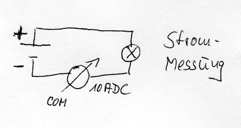 Strommessen.jpg