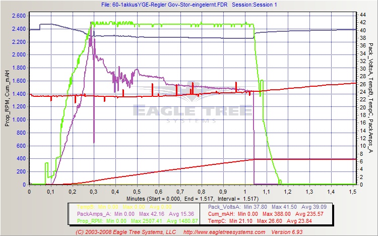 govstore eingelernt.jpg