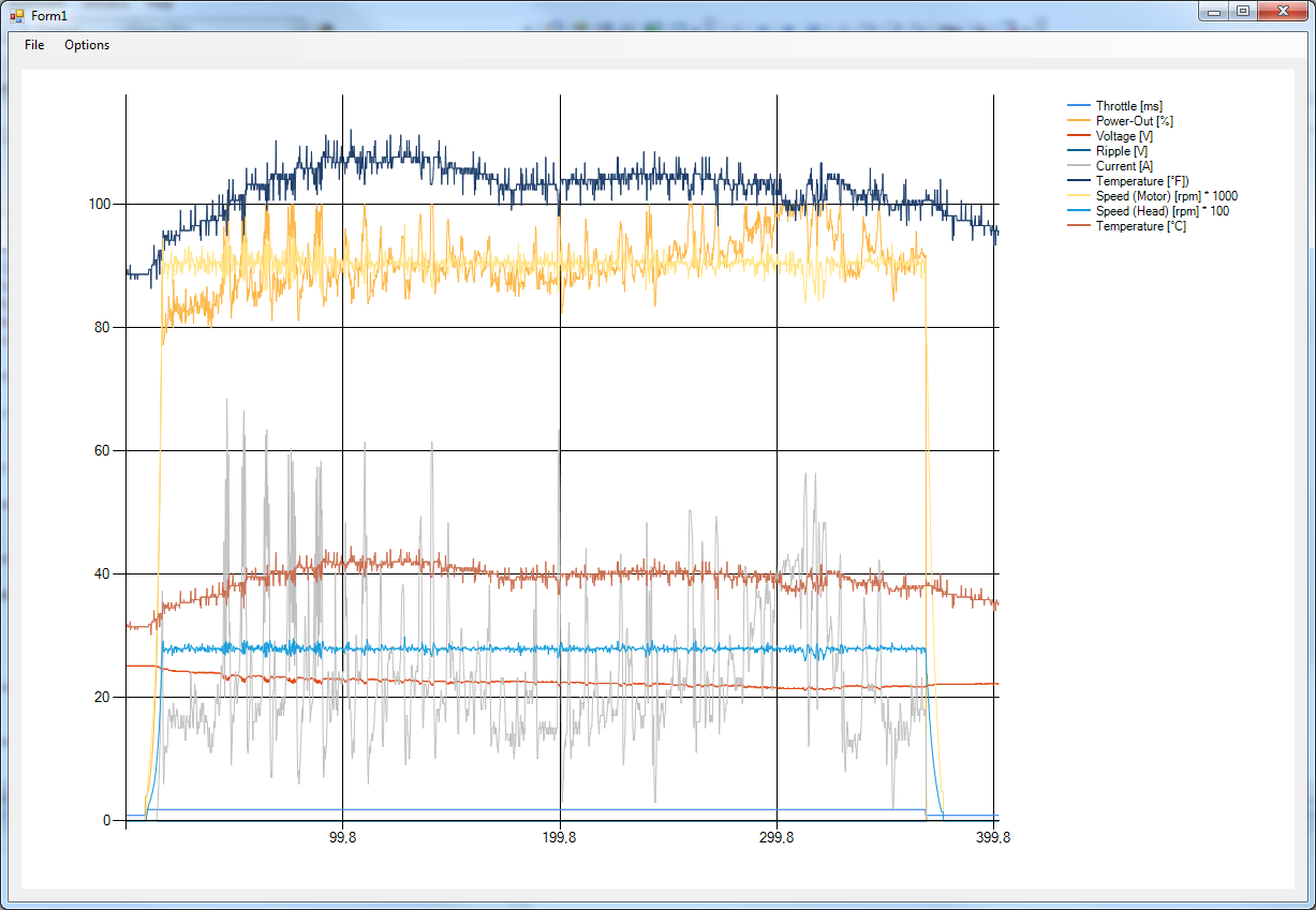CC Logviewer