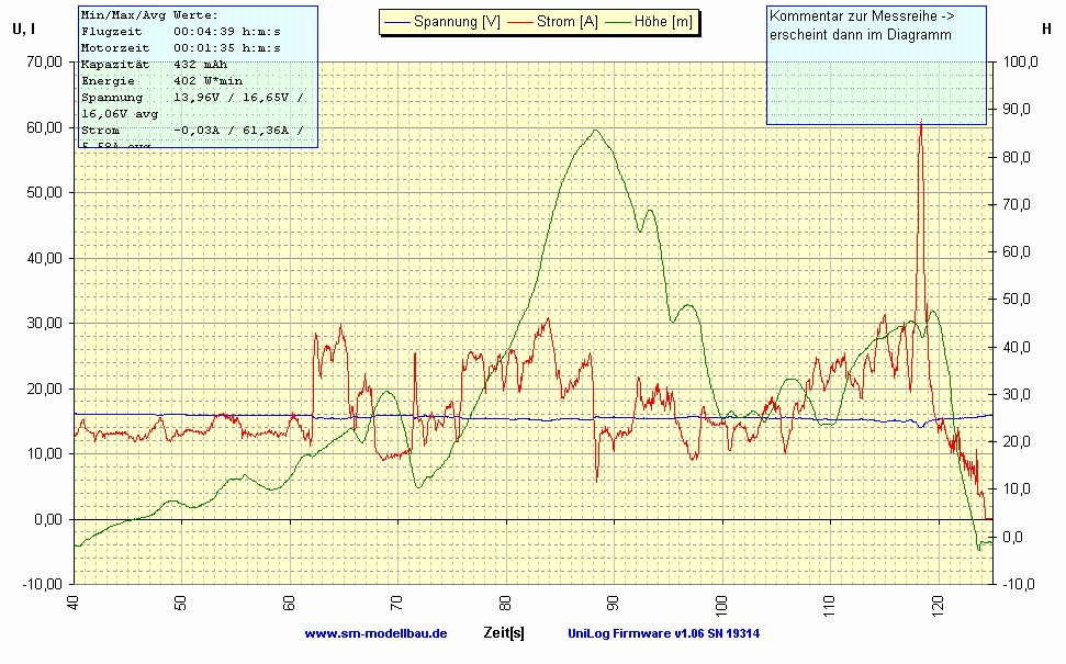 2009-08-14 - ECO8 bei Timo.gif