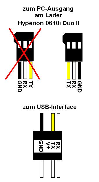 Interface_Kabel_Hyperion_0610i_Duo II.JPG