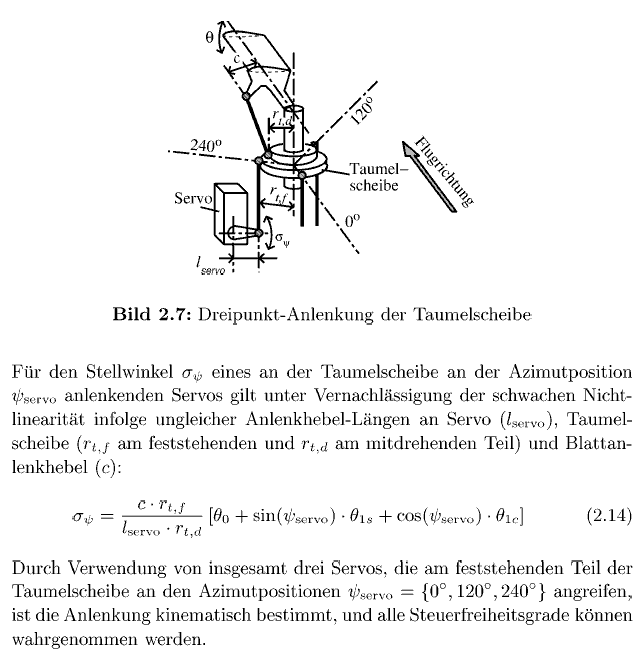 (c) 2ß04 bei mir ;)