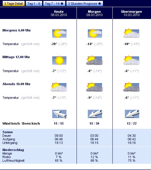 wetterbericht.jpg