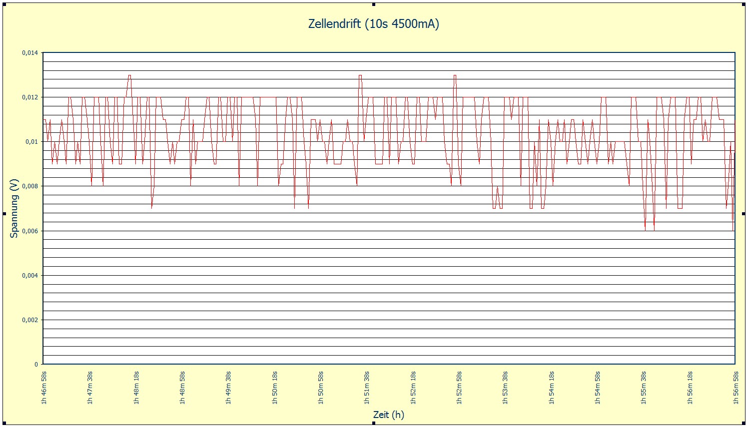 zdrift2.jpg