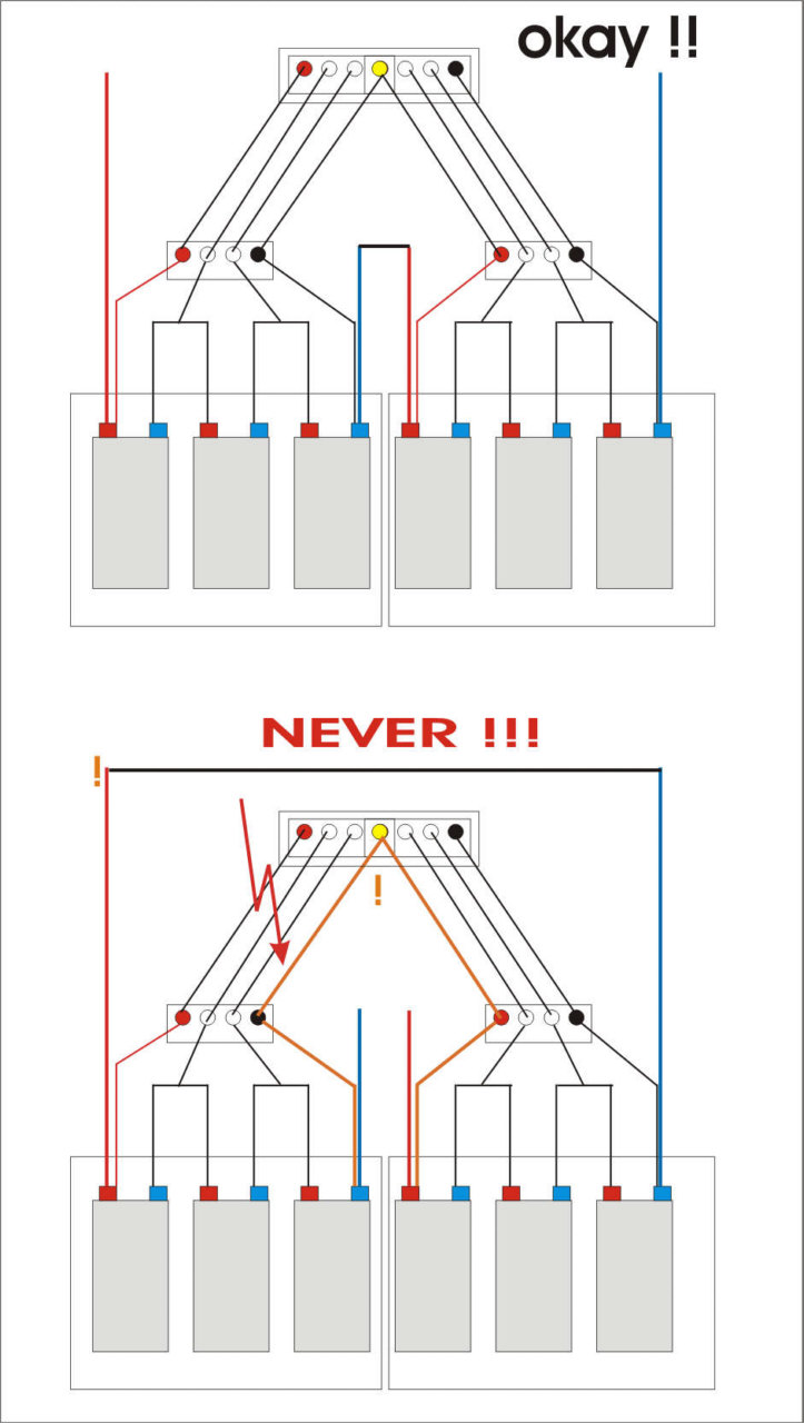 2x3s.jpg
