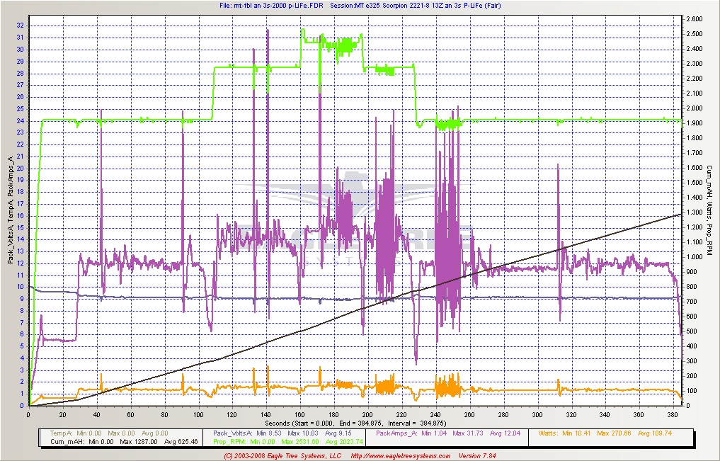 MT-3s2000_P-LiFe.jpg