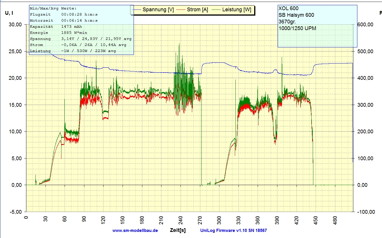 log-2010-07-28-6s.jpg