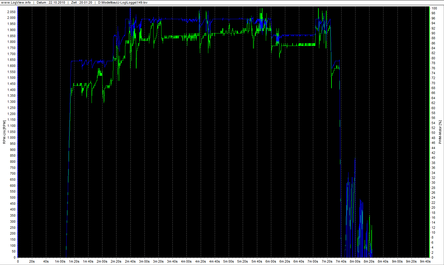 pwm+rpm.gif