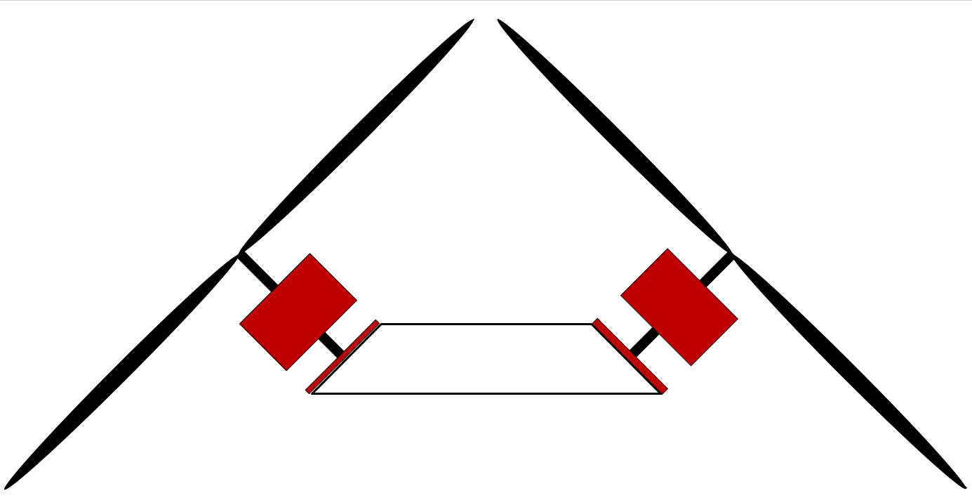 Heckansicht - Propelleranordnung 45°