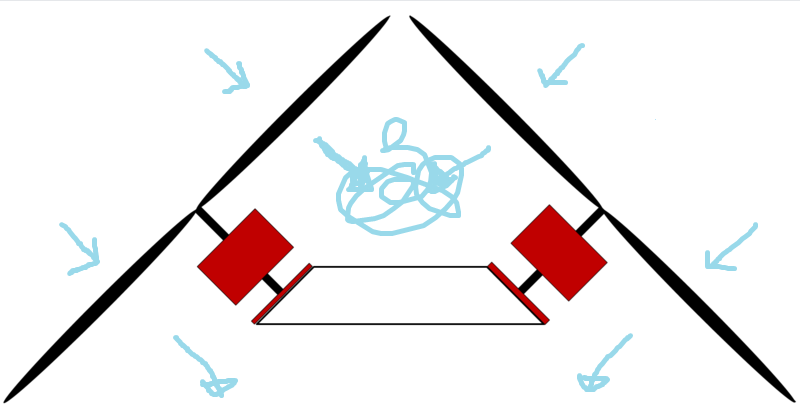 QuadZombie - Propelleranordnung.png