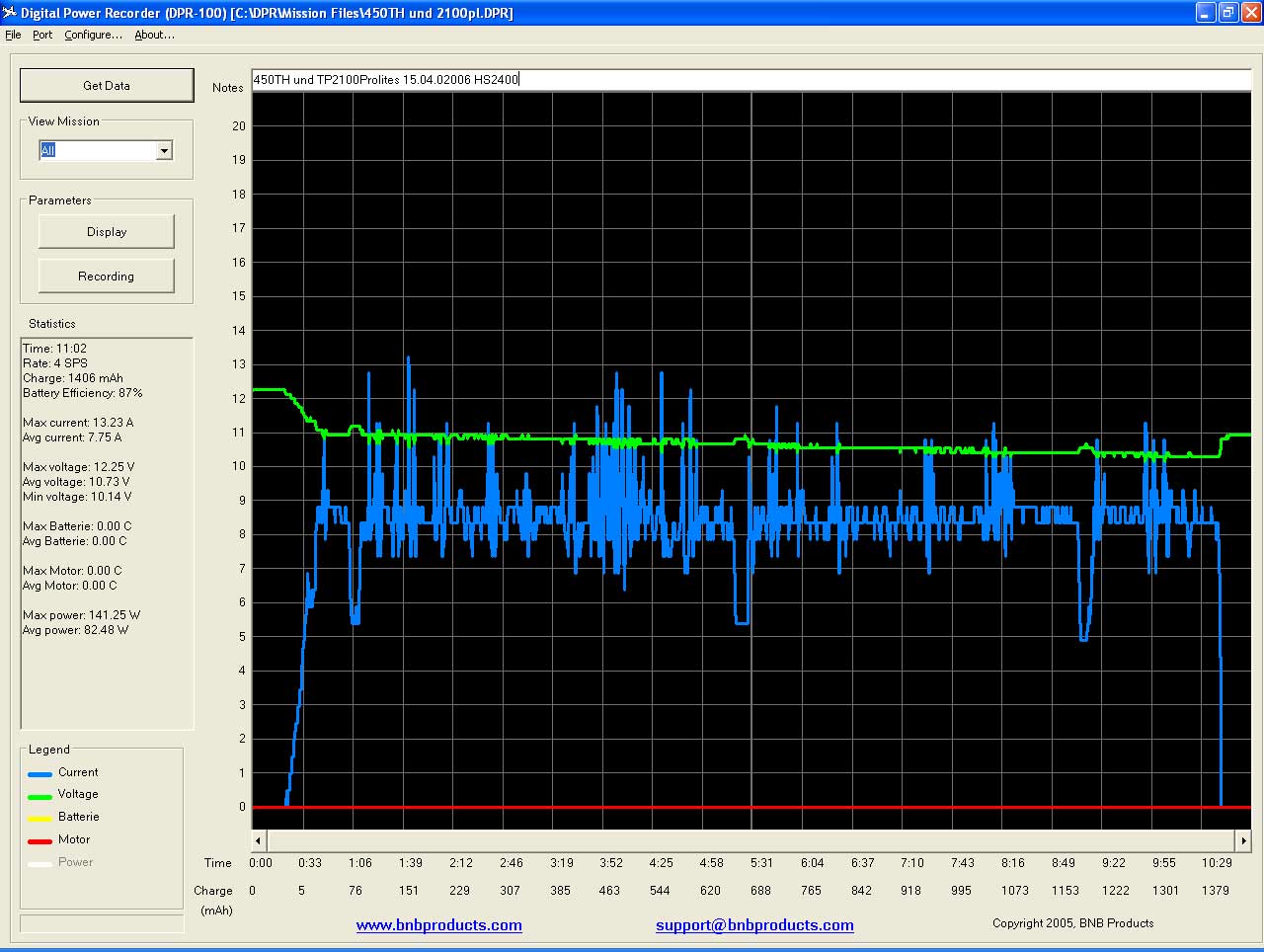450TH-TP2100Prolites-2200RP.jpg