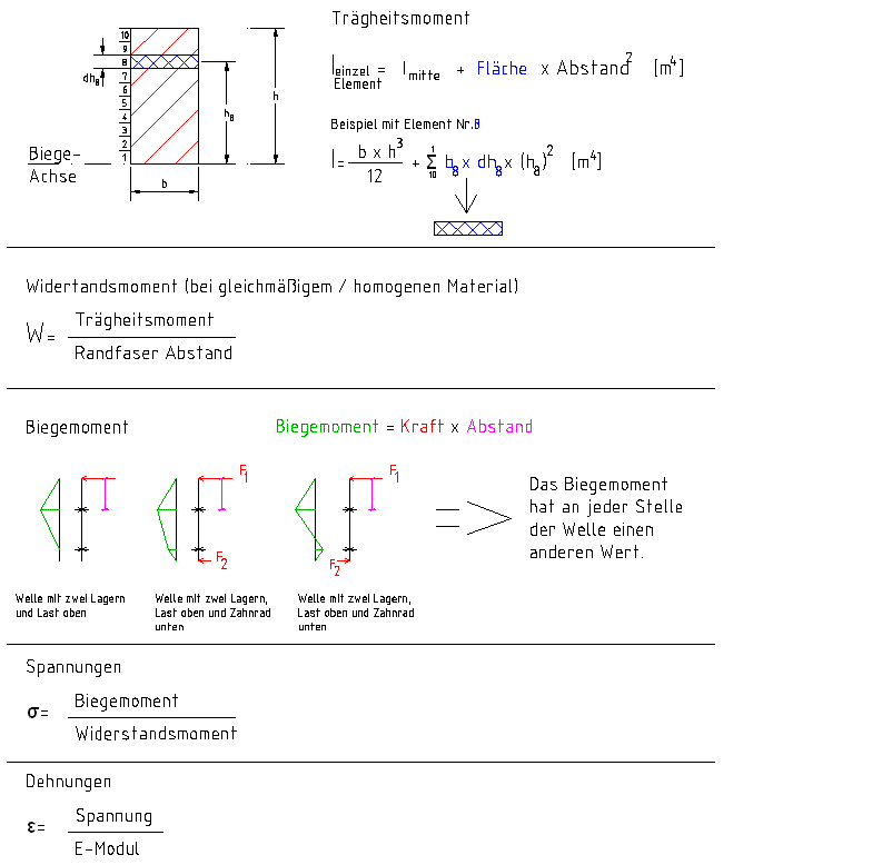 Statik_2.GIF