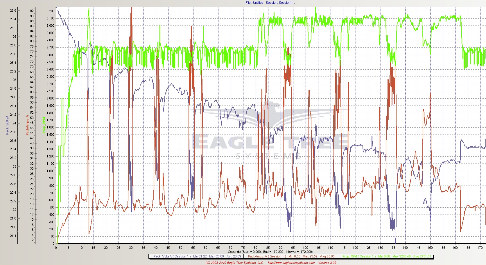5+5YY ausfliegen1.jpg