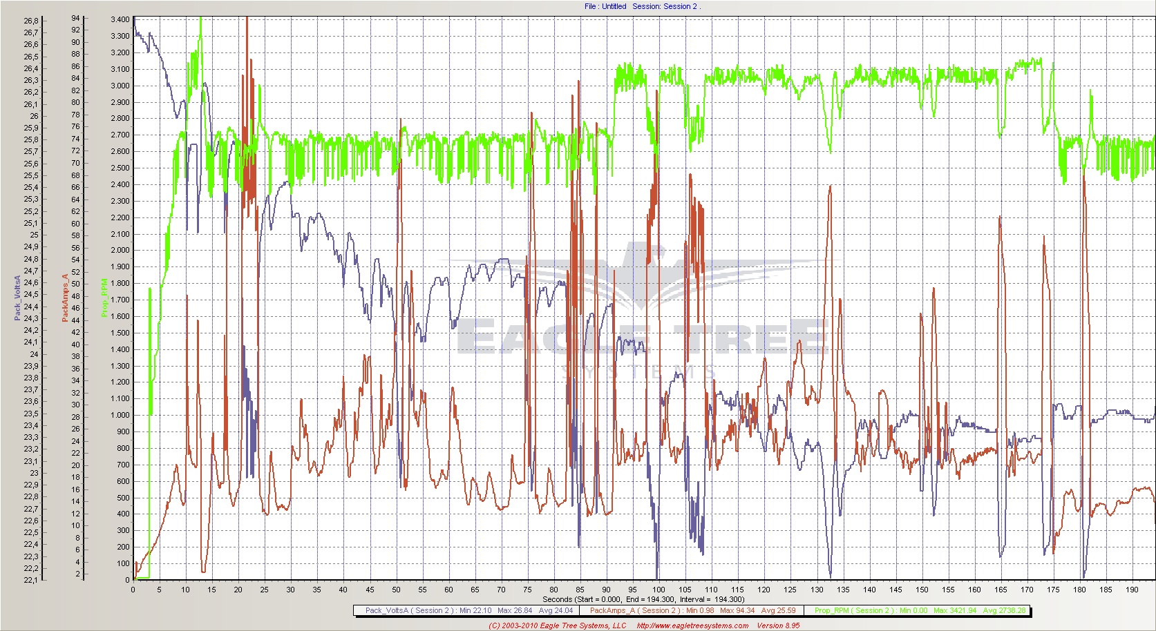 5+5YY ausfliegen2.jpg