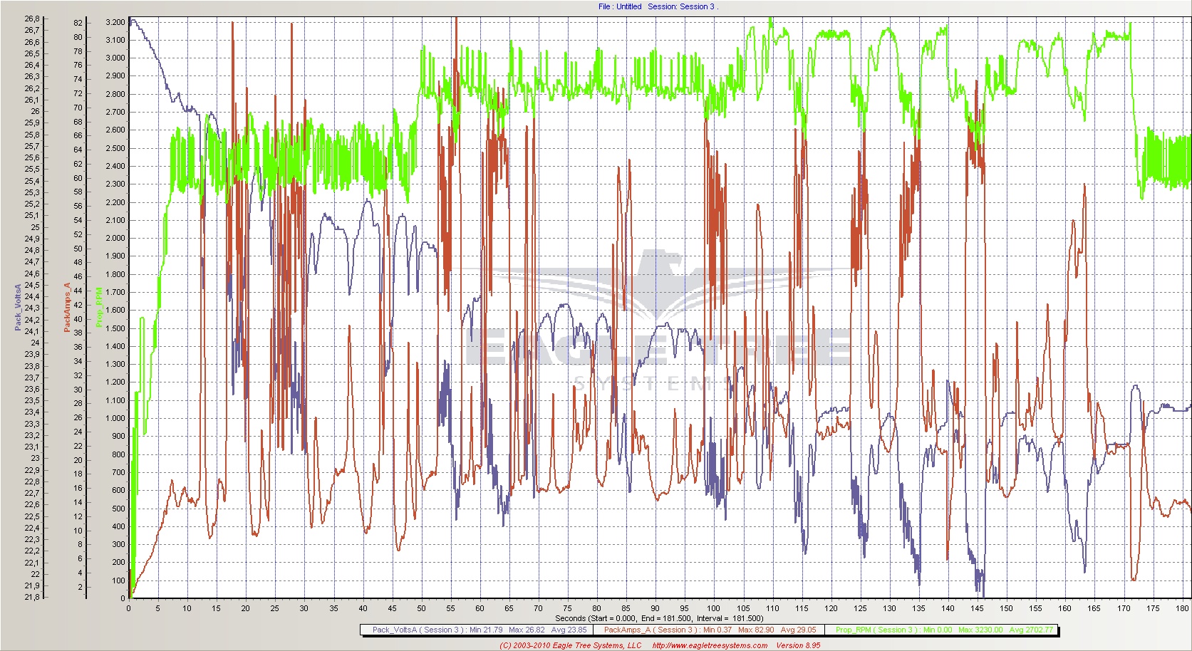 5+5YY ausfliegen3.jpg
