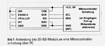 a3668669-36-bosch-i2c.jpg