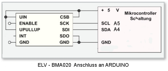 Anschluss ELV-BMA020  an ARDUINO