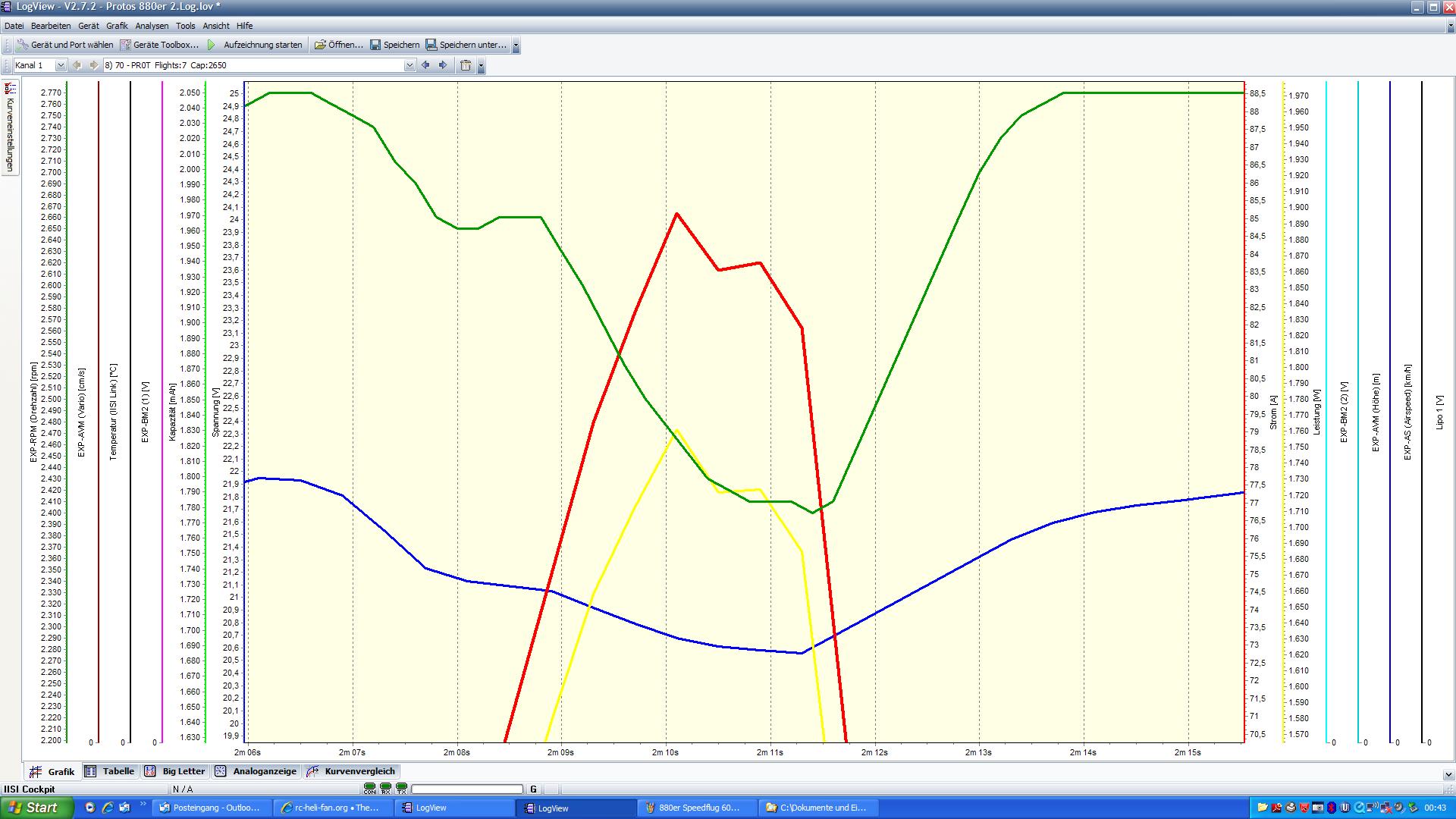 880er Looping 60% Ausschnitt.JPG