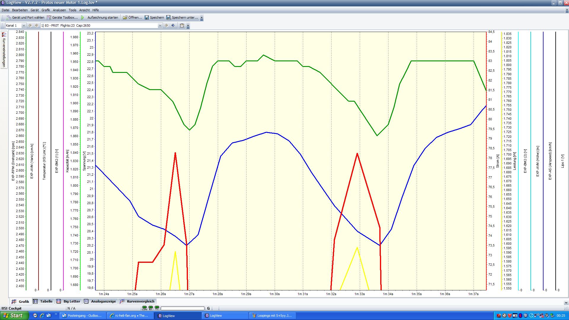 Loopings mit 5+5yy Ausschnitt.JPG