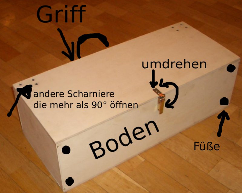 Kiste.jpg