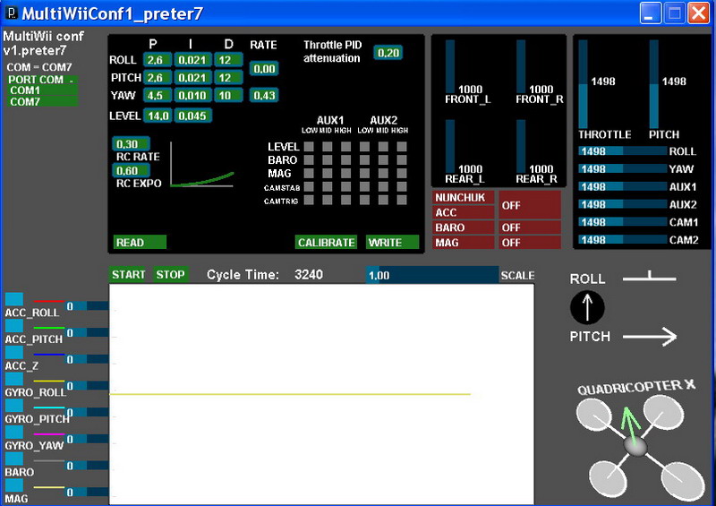 MiniWii-Gui Werte.jpg