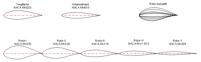 XV-15_Profile_original.gif