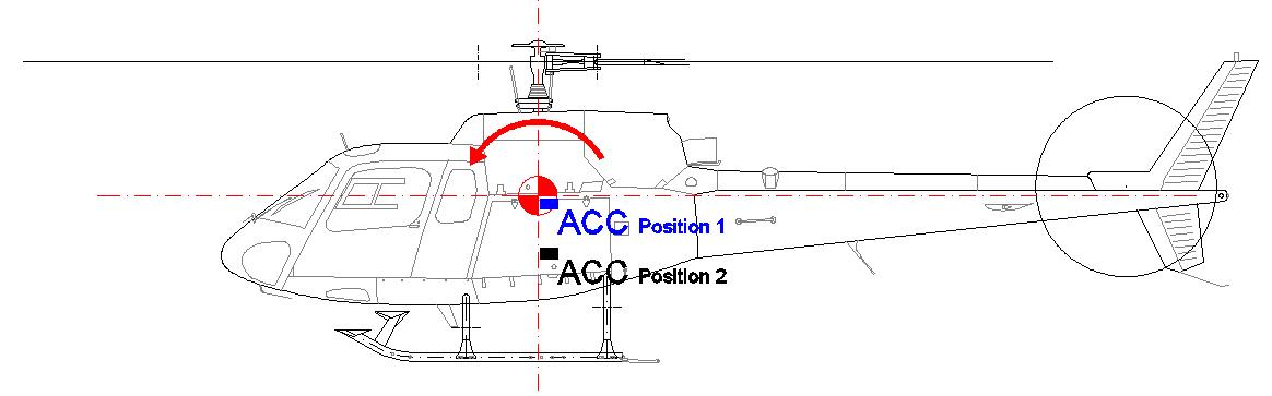ACC_Position.JPG