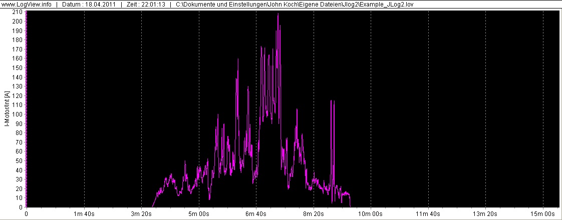 LogView.jpg